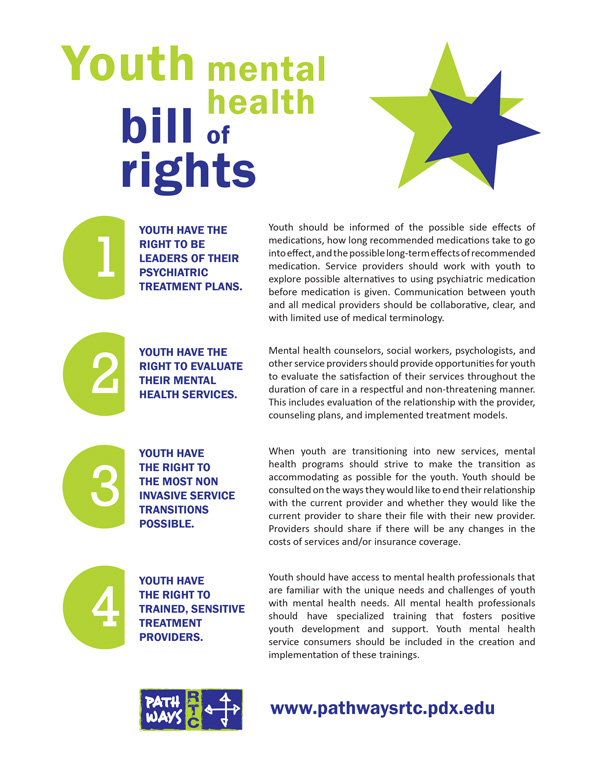 Youth Mental Health Bill of Rights